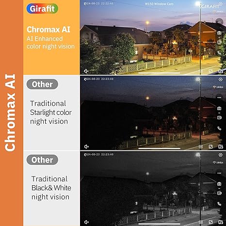 Always Watching — 2K Smart Indoor Security Cameras with AI Night Vision