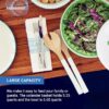 Freshness at Your Fingertips – Farberware Pro Pump Salad Spinner