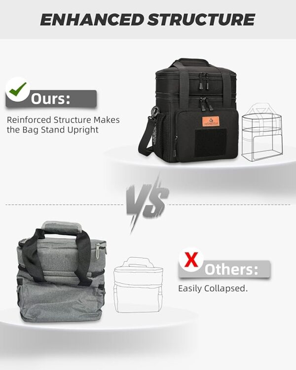 Expandable Tactical Lunch Box – 20-Can Capacity for Work & Outdoors