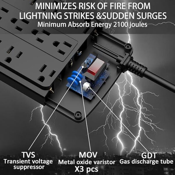 18-Outlet Surge Protector Power Strip – 6FT Heavy-Duty Cord & USB Ports