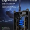 TROND Surge Protector Power Strip – 13 Outlets & USB-C, 4000 Joules