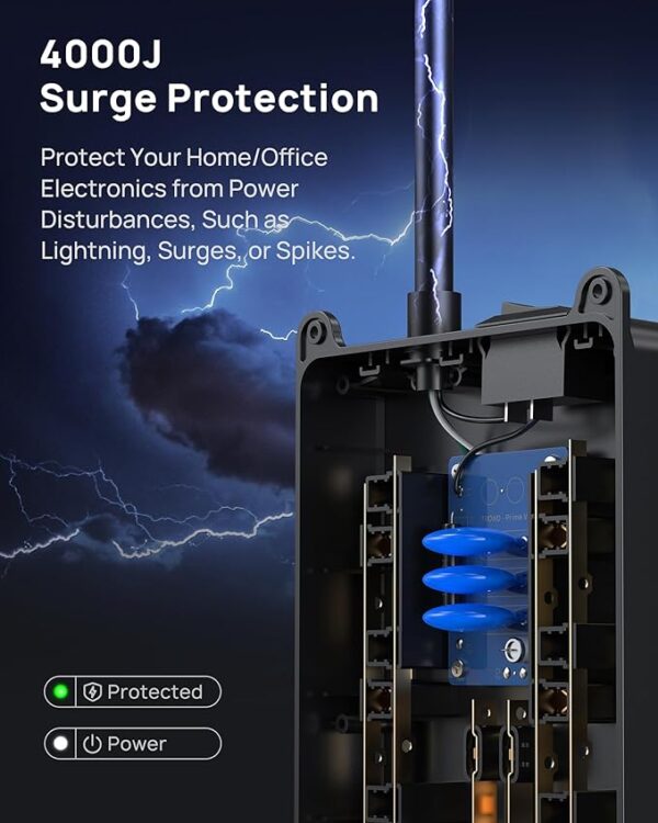TROND Surge Protector Power Strip – 13 Outlets & USB-C, 4000 Joules