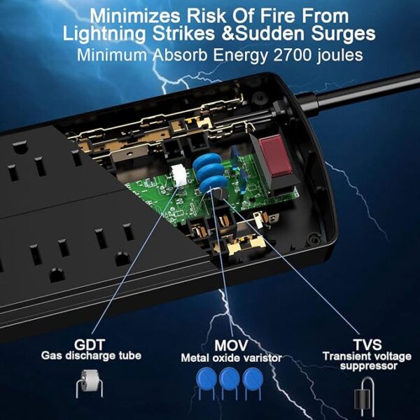 Nuetsa Surge Protector Power Strip – 8 Outlets & 4 USB, 6FT Cord