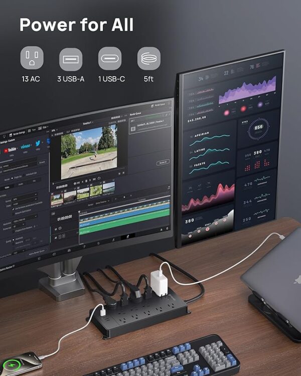 TROND Surge Protector Power Strip – 13 Outlets & USB-C, 4000 Joules
